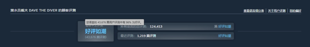 《潜水员戴夫》新史低促销!潜水好评如潮仅需44元